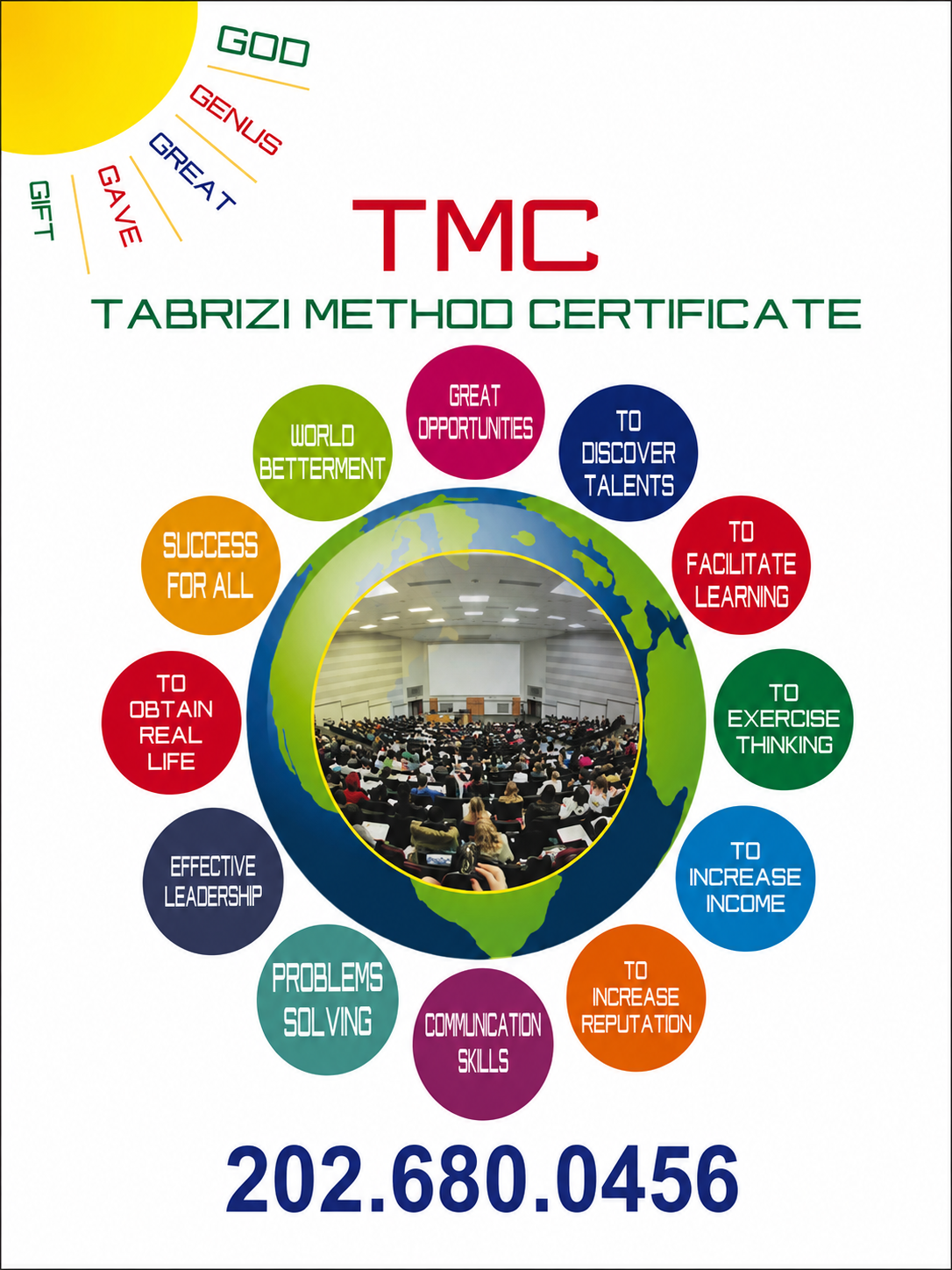 Tabrizi Method Certificate poster with teaching themes around a globe.